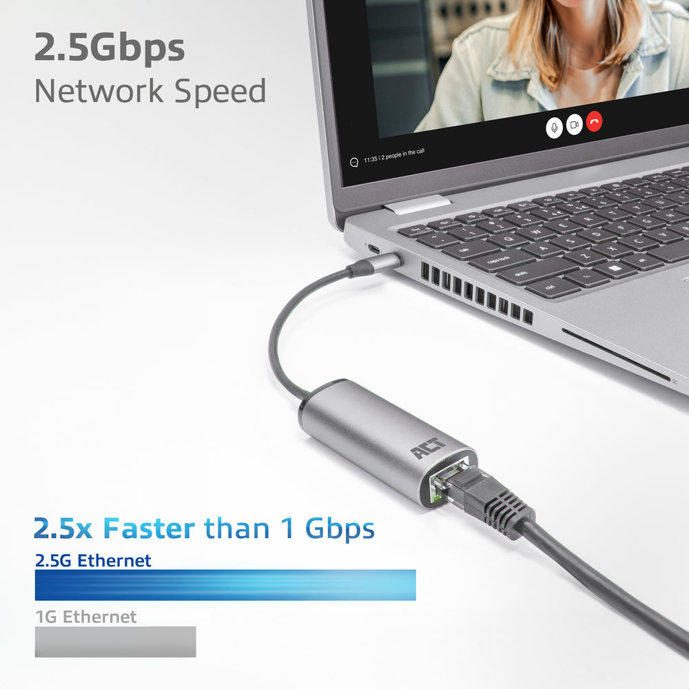 ACT AC7081 | USB 3.2 Gen 1 (3.1 Gen 1) Type-C Interface Hub | 2500 Mbit/s | Aluminium