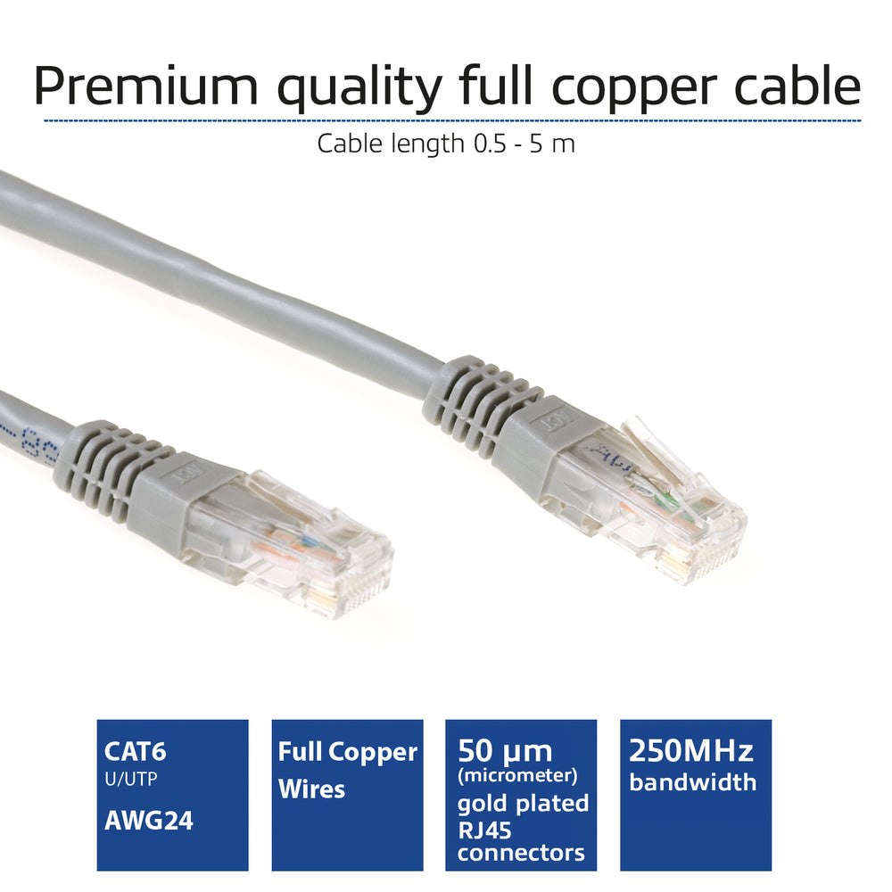 ACT netwerkkabel | Patchkabel | Cat6 | U/UTP (UTP) | 0,5 m | Grijs | RJ45 connectoren
