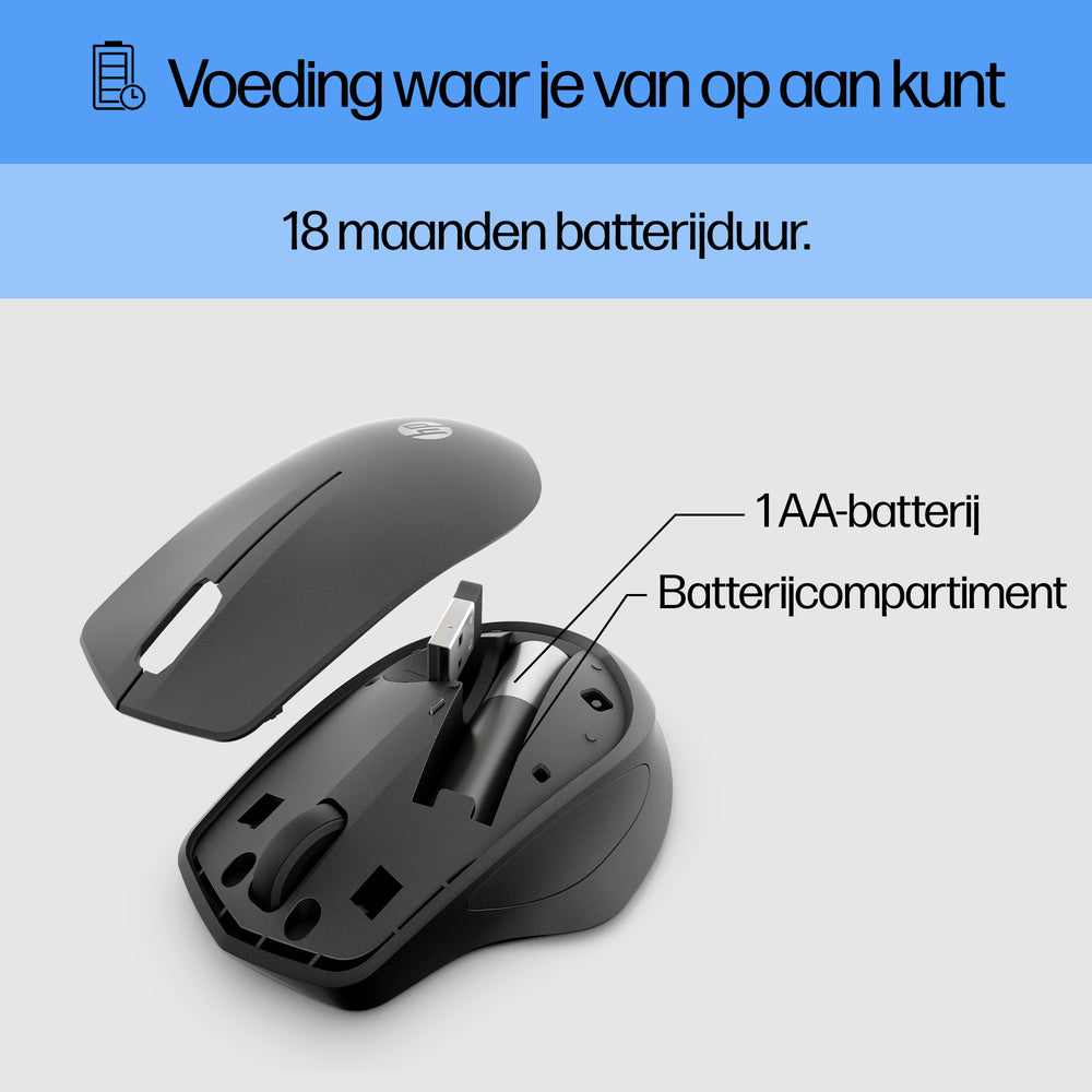 HP 280 Silent | Draadloze Muis | Links- en Rechtshandig | RF | 1200 DPI | Zwart