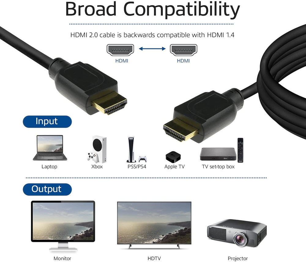 ACT AK3946 HDMI Kabel | 5 m | HDMI Type A naar Type A | Zwart