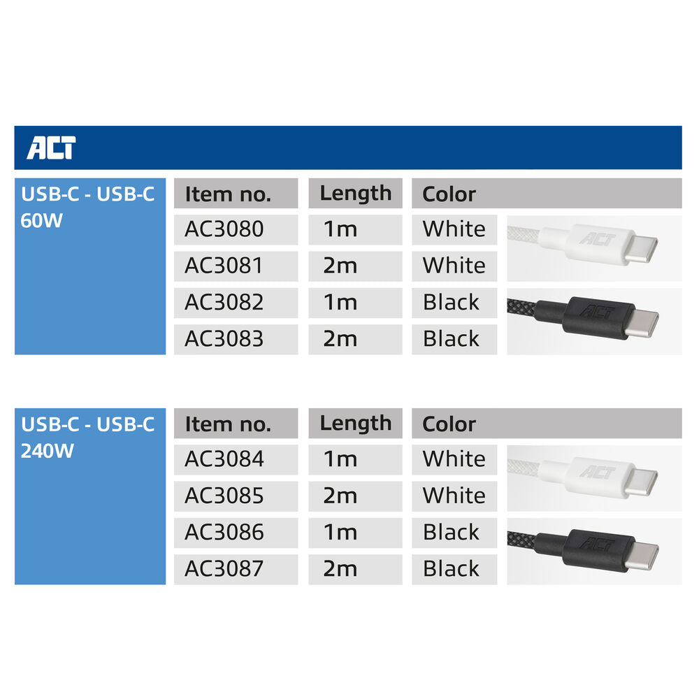 ACT AC3080 | USB 2.0 Kabel | USB-C naar USB-C | 60W | 480Mbps | Wit | 1 Meter