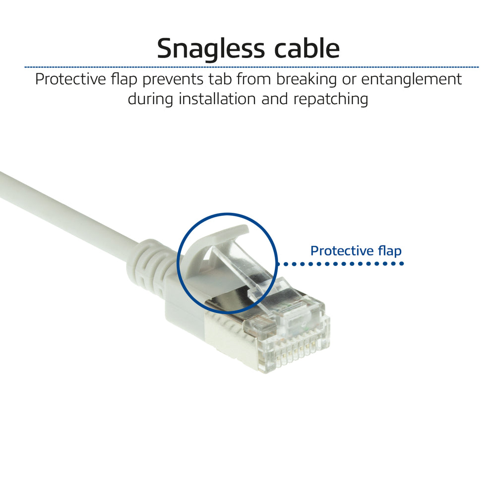ACT netwerkkabel | Cat6a | U/FTP (STP) | 5 m | Grijs | DC7005
