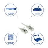 ACT netwerkkabel | Cat6a | U/FTP (STP) | 5 m | Grijs | DC7005
