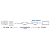 ACT AC6105 | USB 2.0 Booster | 5m | Zwart