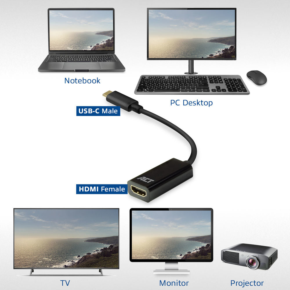 ACT AC7305 | USB-C naar HDMI Adapter | 0,15 m | Zwart
