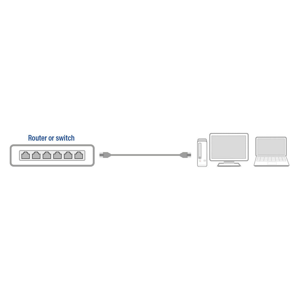 ACT netwerkkabel | Cat6 | U/UTP (UTP) | 5 m | Zwart | AC4005