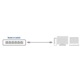ACT netwerkkabel | Cat6 | U/UTP (UTP) | 5 m | Zwart | AC4005