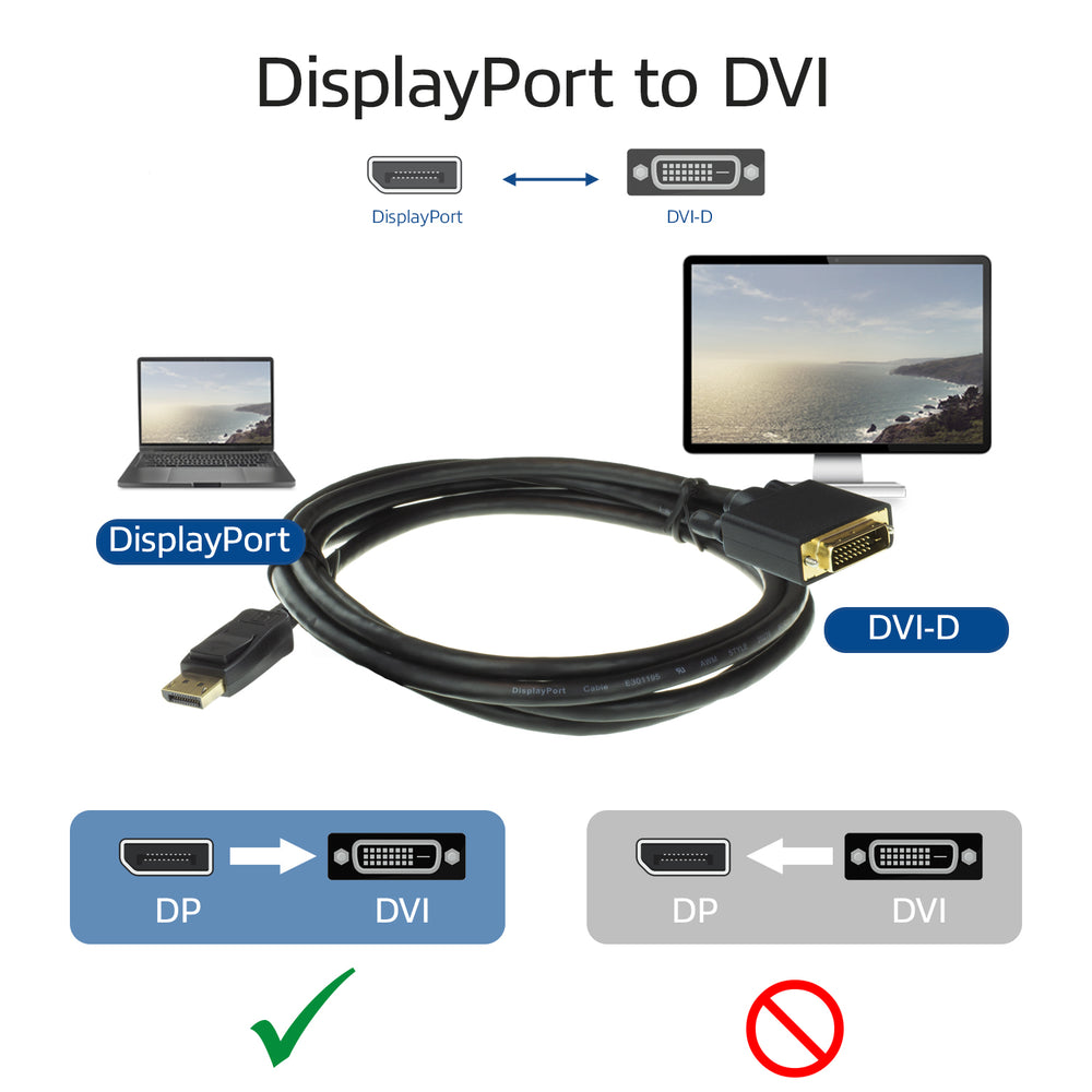 ACT AC7505 | DisplayPort naar DVI Kabel | 1,8 m | M/M