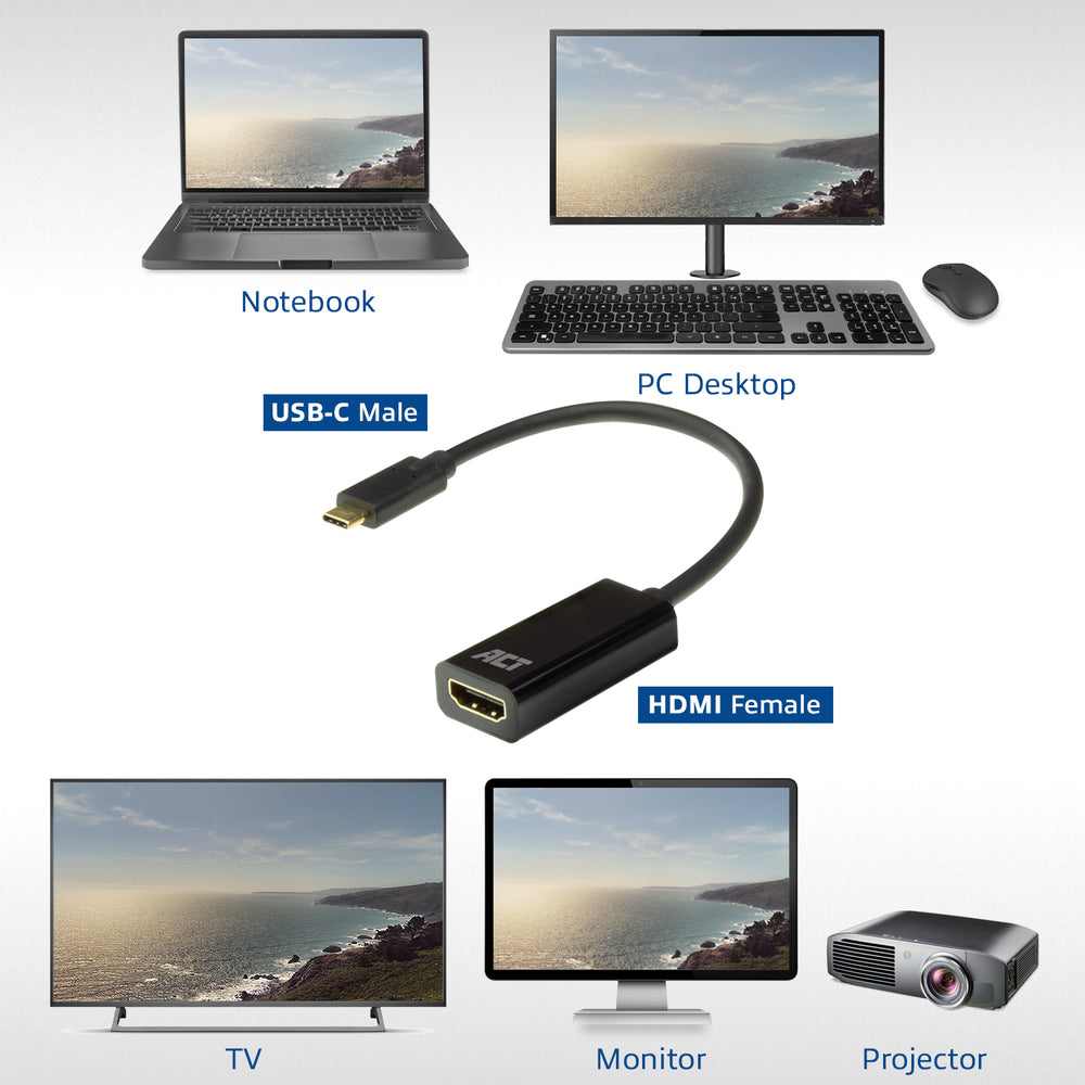 ACT AC7310 | USB-C naar HDMI Adapter | 0,15 m | Zwart