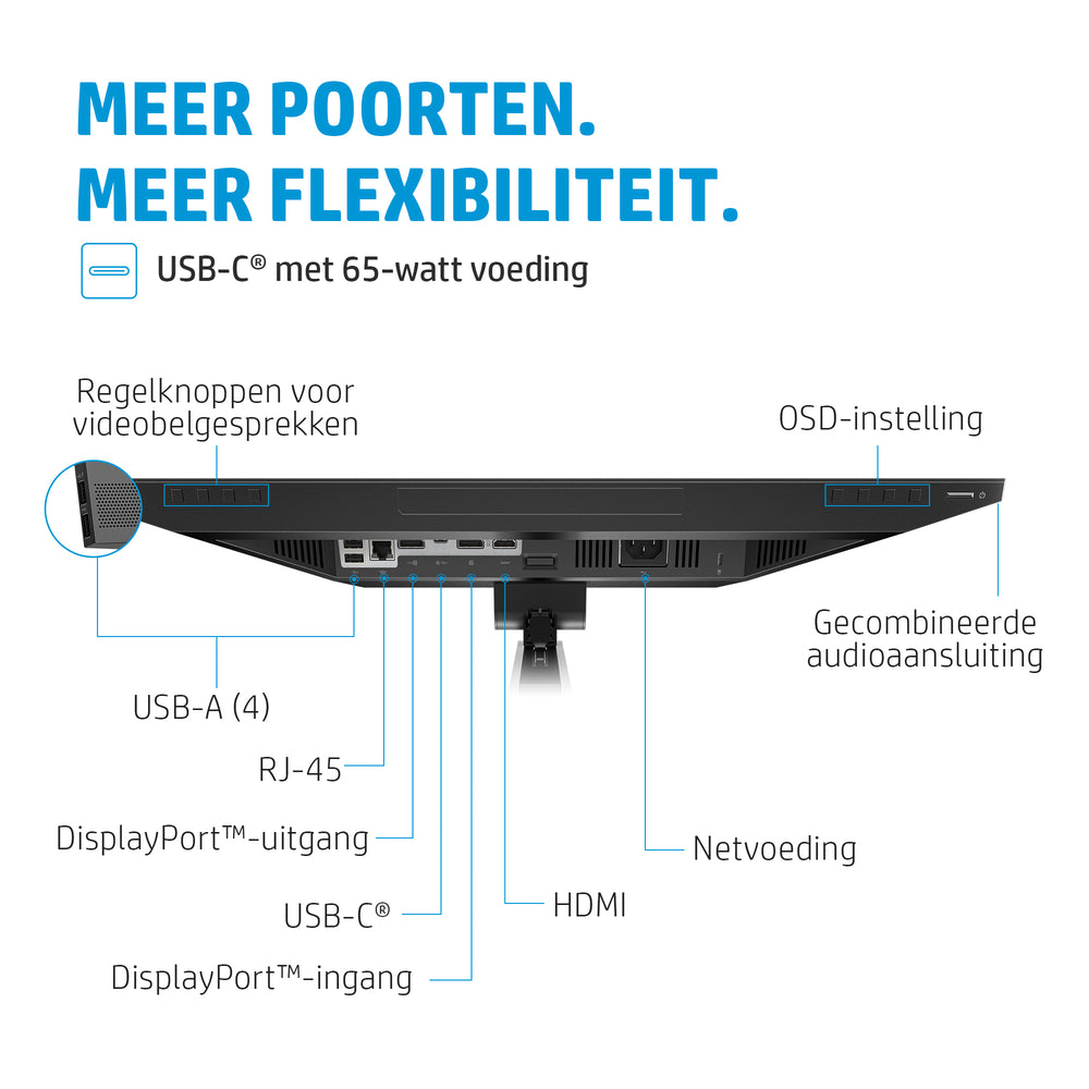 HP E24m G4 23,8" | 1920x1080 FHD IPS | 5ms | 99% sRGB | USB-C met 65W Power Delivery | 5MP Pop-up Webcam | Stereo Speakers | Microfoon | Monitor