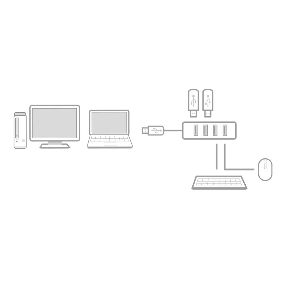 ACT AC6300 | USB 3.2 Gen 1 Interface Hub | Type-A | 5 Gbps | Zwart