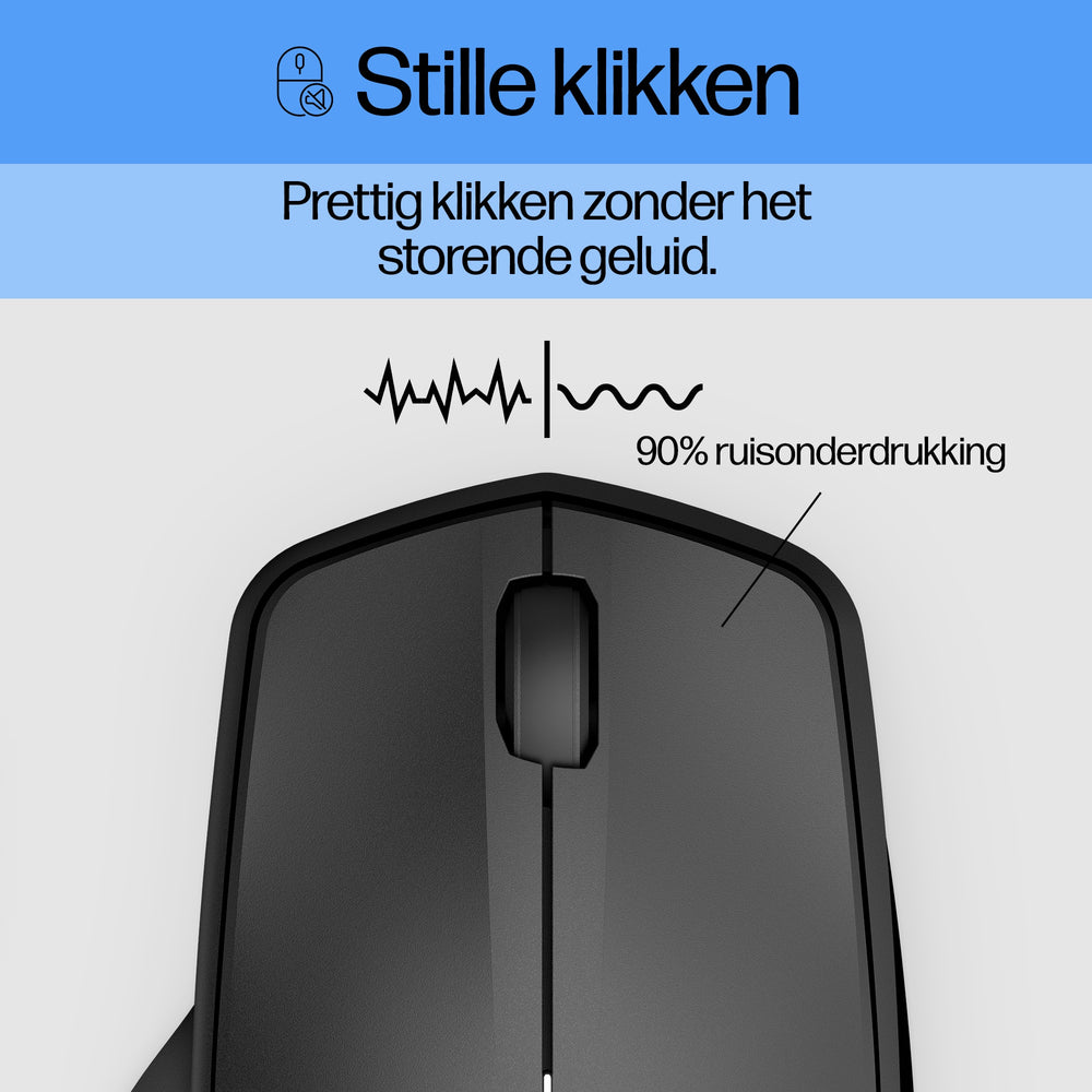 HP 280 Silent | Draadloze Muis | Links- en Rechtshandig | RF | 1200 DPI | Zwart