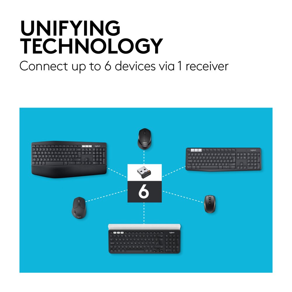 Logitech M510 | Draadloze Muis | Links- en Rechtshandig | RF | 1000 DPI | Zwart | Returned