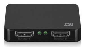 Video splitters