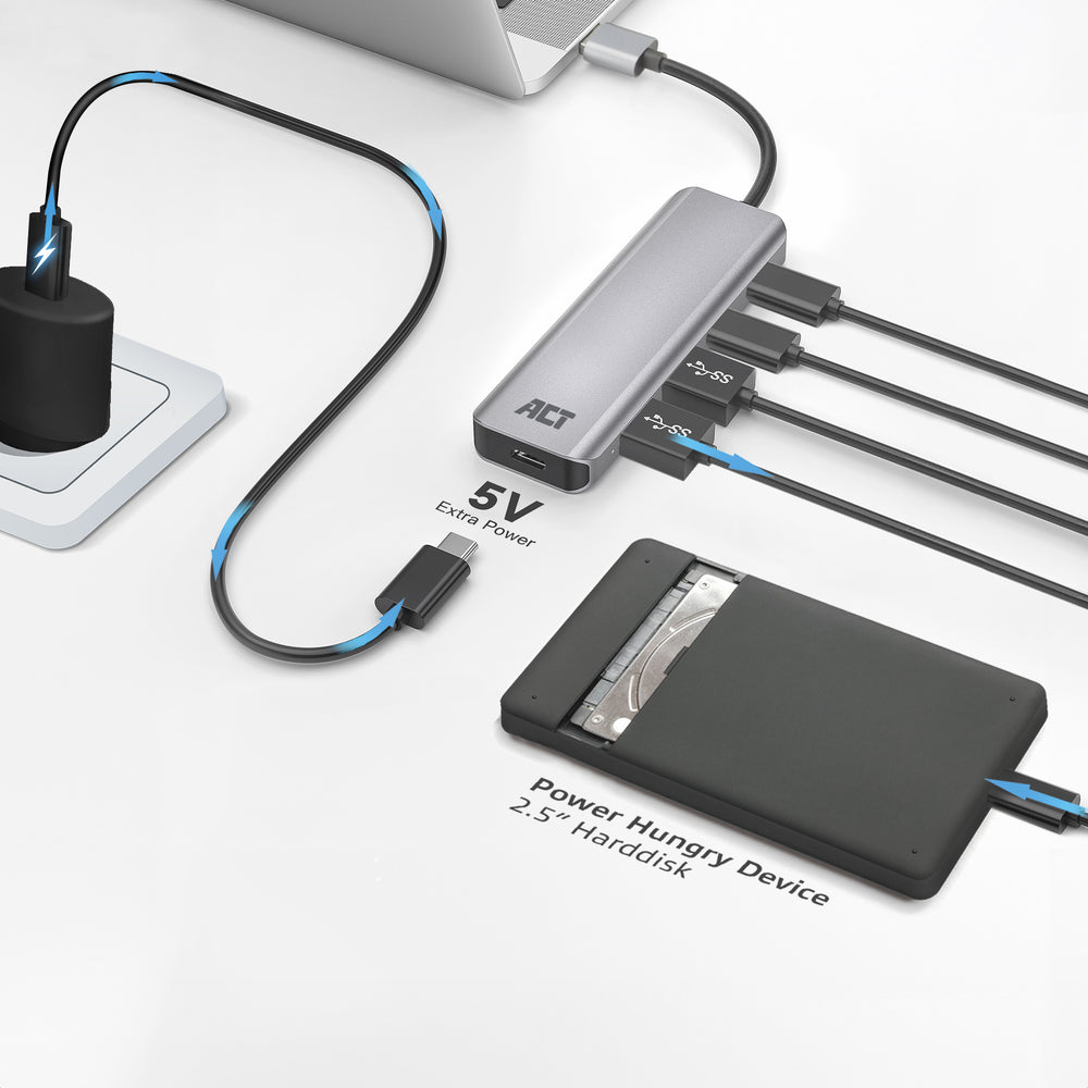 ACT AC6125 | USB 3.2 Gen 1 (3.1 Gen 1) Type-A Interface Hub | 5000 Mbit/s | Grijs