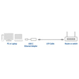 ACT AC7081 | USB 3.2 Gen 1 (3.1 Gen 1) Type-C Interface Hub | 2500 Mbit/s | Aluminium